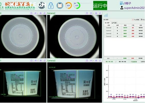 In-Mold-Vision-Inspektionsmaschine für Etikettierung Zuverlässige Kontrolle von Druckfehlern